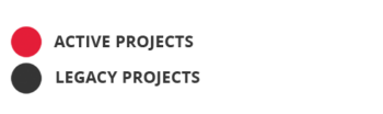 Map-Legend-Projects